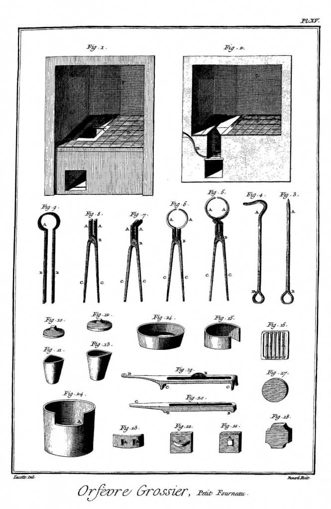 orfevre-diderot-dalembert-encyclopedie